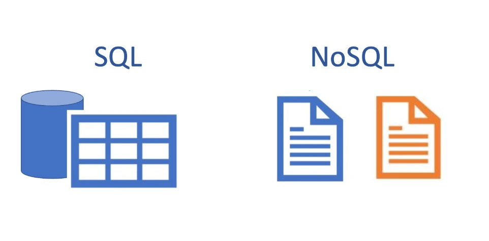 SQL/NoSQL